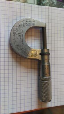 Micrometer