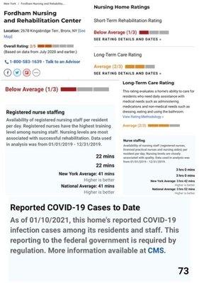 STATE'S REVIEWS BELOW AVERAGE