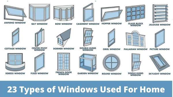 23 Types of Windows Used for Homes