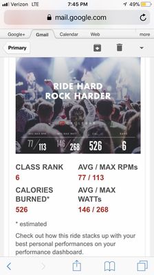 Cyclestats that get emailed to you upon completion of class