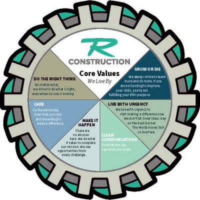 R Construction's Core Values