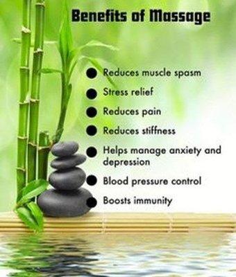 Benefits of Massage