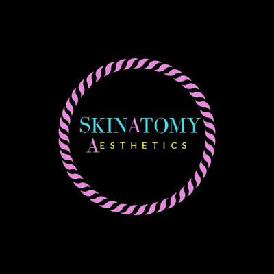 Skinatomy Aesthetics