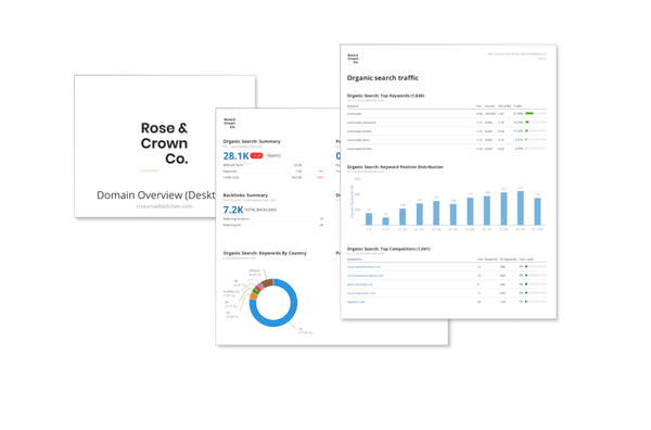 Reporting & Analytics