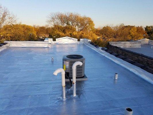 Protect Flat Roofing with a reflective coating