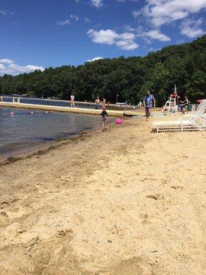 Where the lake meets the beach