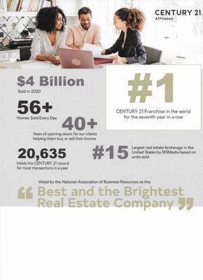 Century 21 Affiliated in numbers