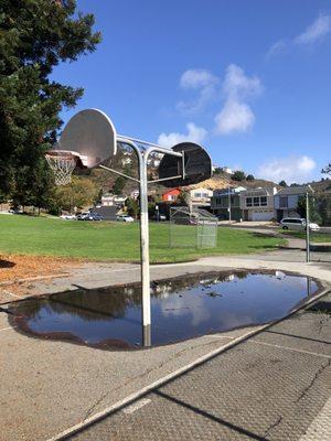 10/2021- CITY OF DALY CITY, please repaved this basketball court. It's been a constant problem since I moved across. (1991)thanks