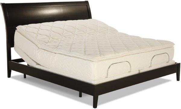 Electropedic Adjustable Beds