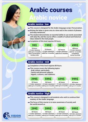 Arabic novice courses