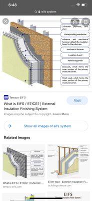 E.I.F.S Architecturel FOAM SYSTEM