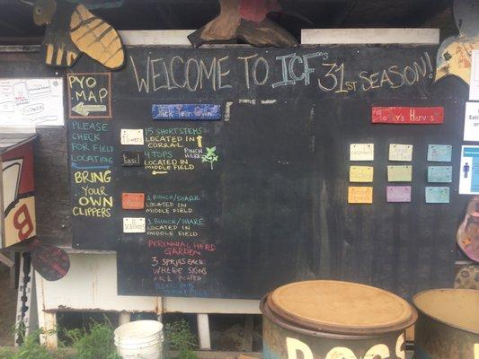 July 2, 2020 chalkboard showing what was available to pick up & pick.