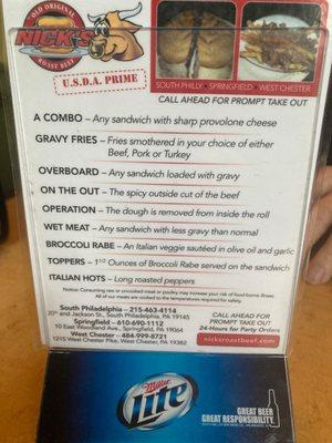 Menu instructions