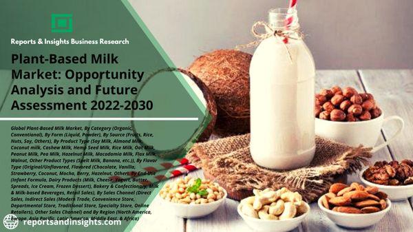 Plant-Based Milk Market Research Report 2022 With Forecast to 2030