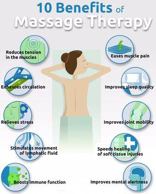 10 Benefits of Massage