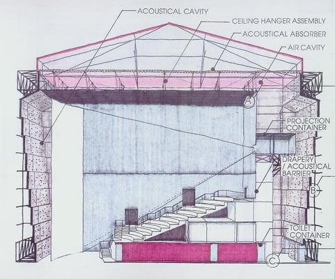 Shipping containers store building components as well as support theater seating plate.  Executed while at HHCP Architects.