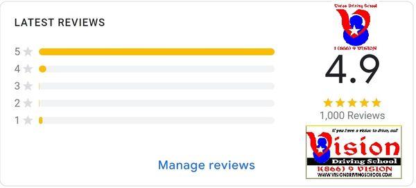 See what is our Google reviews and ranking 4.9 stars from more than 1100 reeview now in Dec 2022