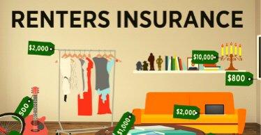 Renters insurance, protect yourself and personal belongings in case of a theft, fire or water damage.