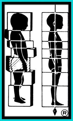 Rolfing® style of Structural Integration: getting the body better aligned.