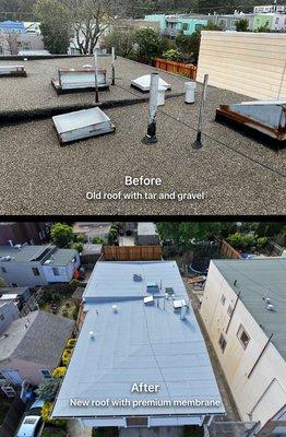 Before and after of tar-and-gravel roof replacement