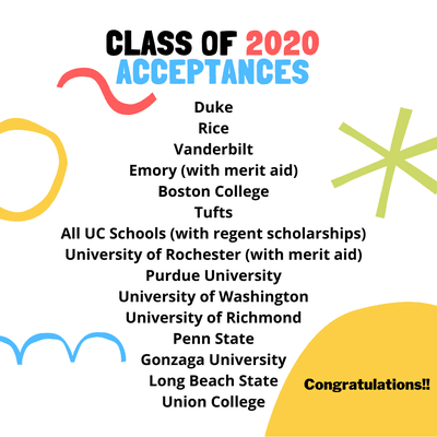 We are very proud of our College Torch students in the class of 2020!