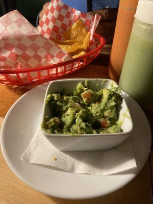 Guacamole