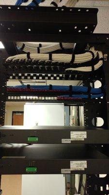 Backside of patch panel neatly laced in and terminated