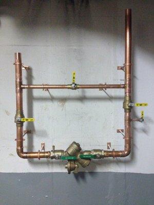 Installation of commercial backflow with bypass