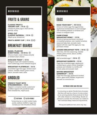 Breakfast menu