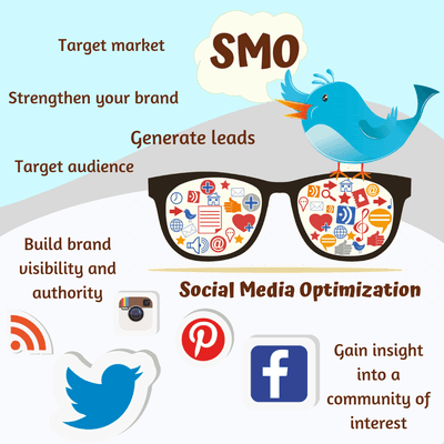 smo service agency