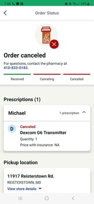 Canceled prescription