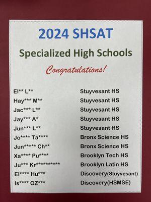 2024 SHSAT Results!! Congratulations!