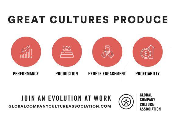 Global Company Culture Association