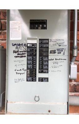 Electrical panel.