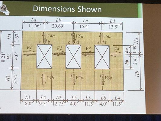 Force distribution to shearwall with openings.