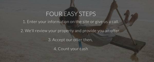 Four Easy Steps  1. Provide us your address. 2. Show us the property 3. Accept Our Offer 4, Count your Cash