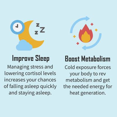 A few of the many benefits of cold water immersion.