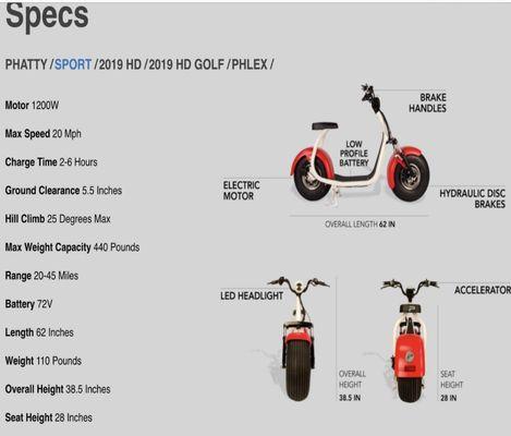 Specs of the rental scooters