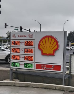 Gas Prices: 2/12/16