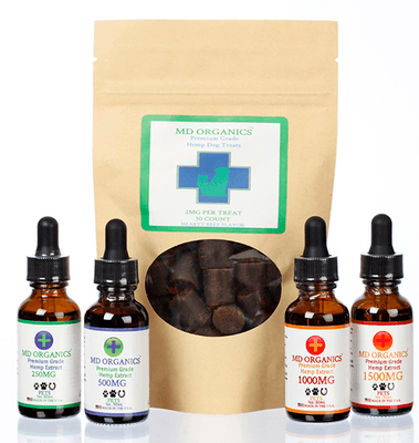 Pet CBD Oil, CBD Dog Treats