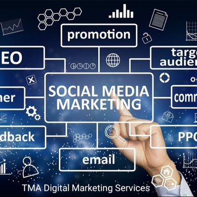 Social Media Marketing