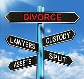 Confused? Need help? I can help take the stress out of your divorce and help you avoid costly financial mistakes.