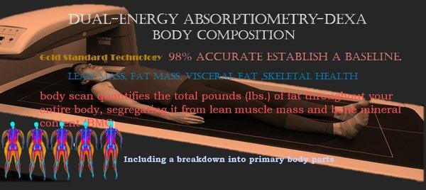 Dexa Body Composition Gold Standard Technology  
Lean mass,Fat mass Visceral fat, Skeletal health
98% accurate establish a baseline.
get