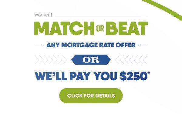 eCU Mortgage