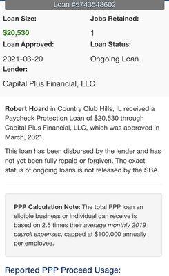 Couple committed PPP loan fraud Delean Dixon Robert Hoard