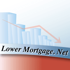 Lowest mortgage rates available!