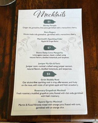 Mocktail Menu