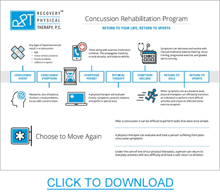 Concussion Rehabilitation Program