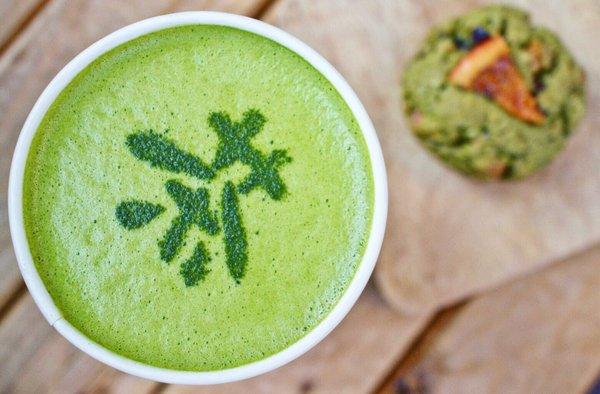 Matcha Latte and Scone