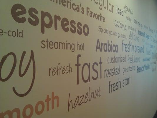 Nice wordwall :)